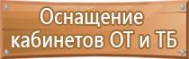 уличные знаки дорожного движения