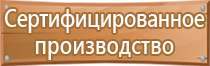 окпд аптечка первой помощи 2